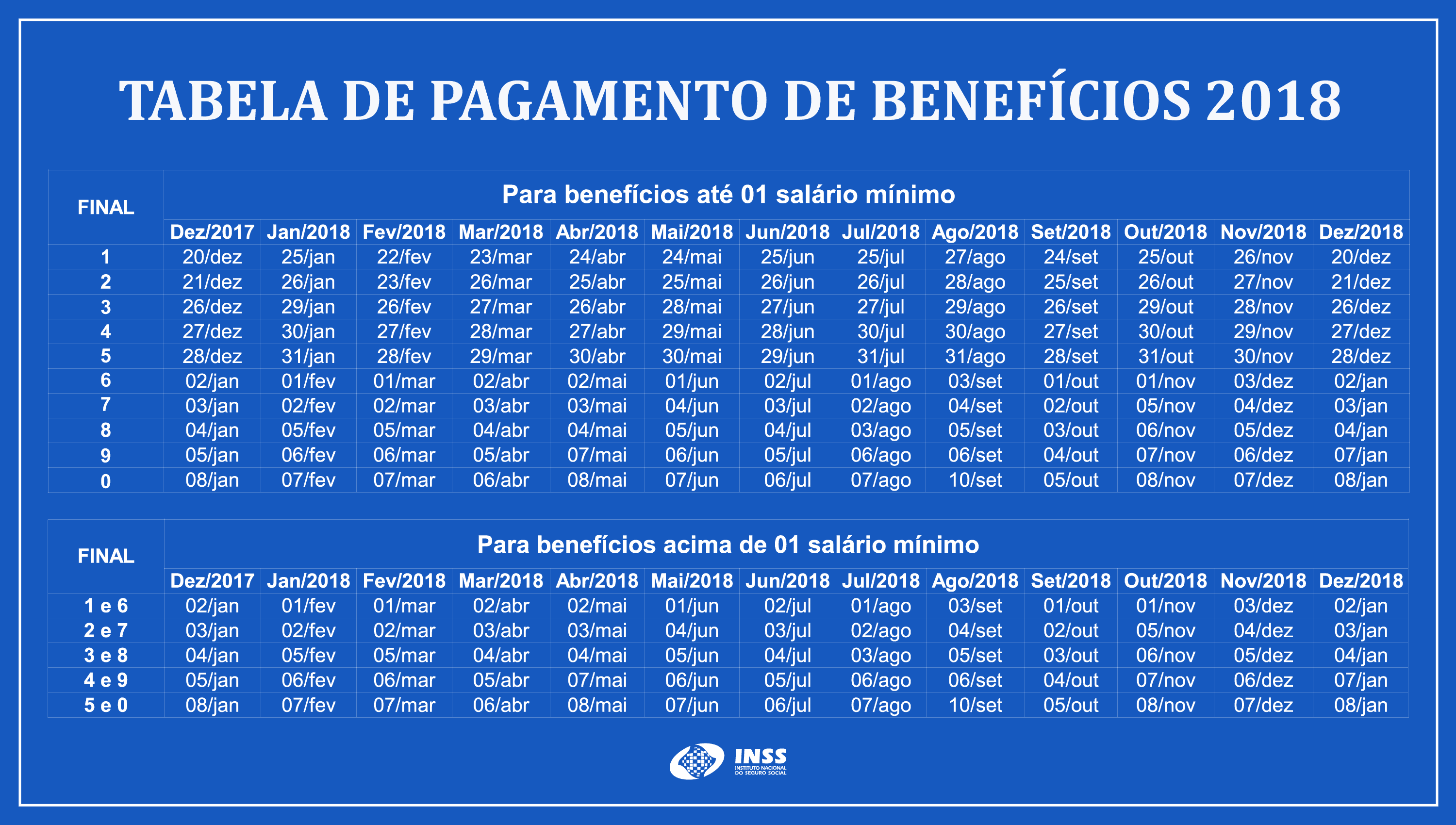 tabela de pagamento Extrato INSS em Fortaleza