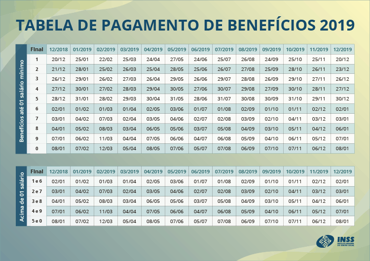 Tabela_pagamento_2019