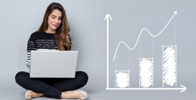 btg pactual cotação